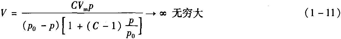 二、吸濕特性